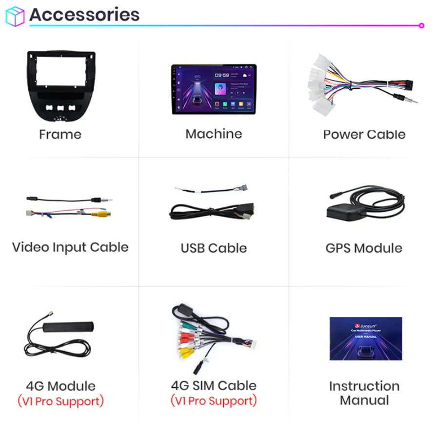 Toyota Aygo | 2005-2013 | Android Screen VMS