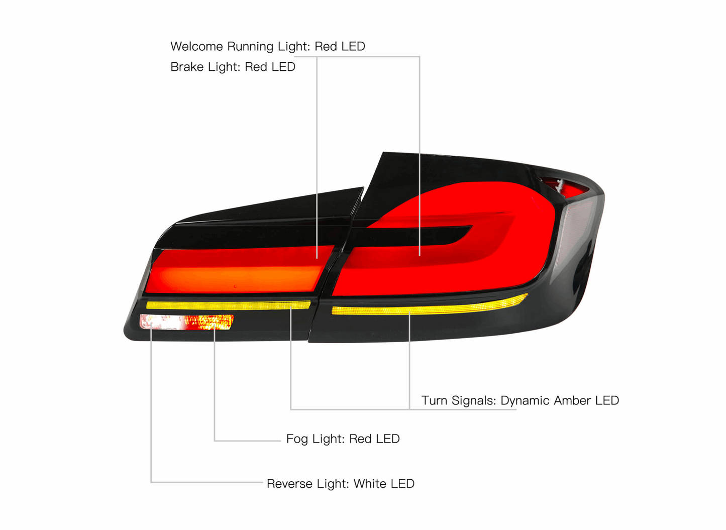 BMW 5 Series | F10 F11 | G SERIES OEM LCI STYLE LED TAILLIGHTS